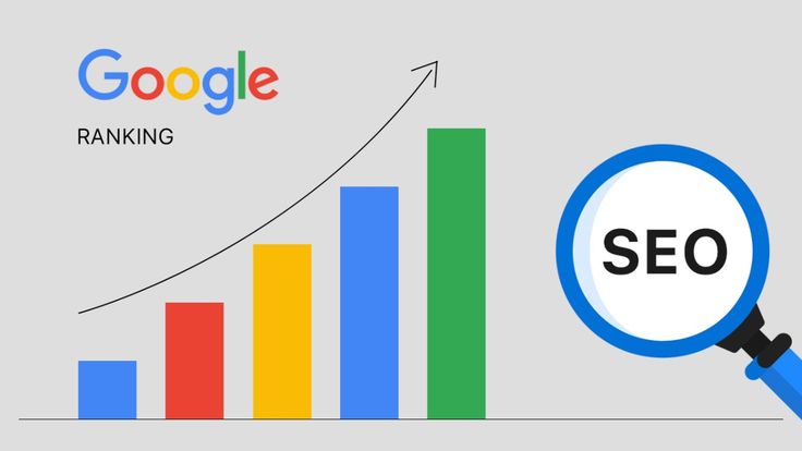 SEO ranking chart showing the AI content rank on Google in 2026